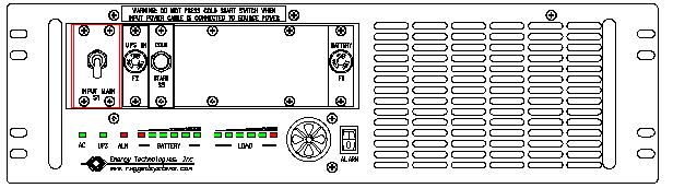 ETI0001-1008 Rugged COTS UPS Standard Front Panel Layout
