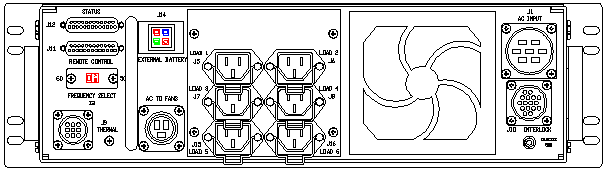 ETI0001-1429 Rugged COTS UPS Standard Rear Panel Layout