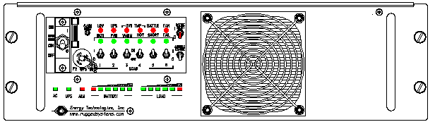 P/N: ETI0001-1437 Rugged MilSpec UPS Standard Front Panel Layout