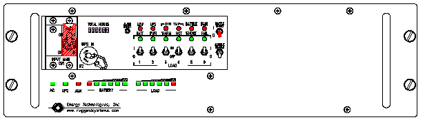 ETI0001-1444 Rugged MilSpec UPS and PDU Standard Front Panel Layout