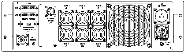 ETI0001-1447 Rugged MilSpec UPS and PDU Standard Rear Panel Layout
