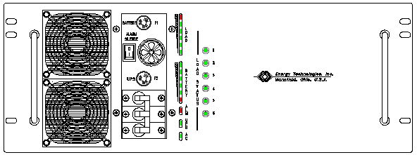 ETI0001-1450 Rugged MilSpec UPS and PDU Standard Front Panel Layout 