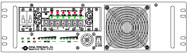P/N: ETI0001-1451 Rugged MilSpec UPS and PDU Standard Front Panel Layout