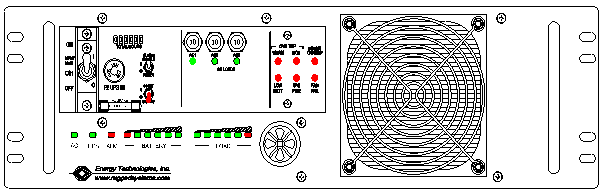 ETI0001-1473A Rugged COTS UPS and PDU Standard Front Panel Layout