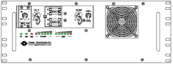 ETI0001-2258 Rugged MilSpec UPS Standard Front Panel Layout