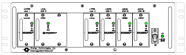 ETI7200-1002 Modular DC System Front View